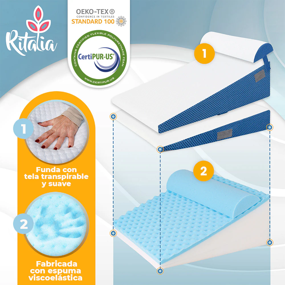 Ritalia® Almohada de Lectura 3 Alturas Extra Ancha 60x60x30 Ideal Almohada reflujo Adulto, cojin Lectura Cama, útil Respaldo para Cama y cuña elevar colchon. Gran VERSATILIDAD Incluye cojin Lumbar - Imagen 3